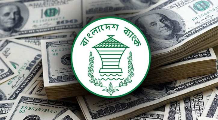 বাড়তি রেমিট্যান্সে বাড়ছে রিজার্ভ, চাপমুক্ত বৈদেশিক লেনদেন