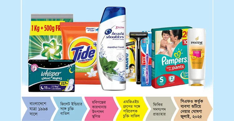 বাংলাদেশ থেকে ব্যবসা গুটিয়ে নিচ্ছে প্রক্টর অ্যান্ড গ্যাম্বল